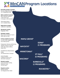 MnCAN Program Map